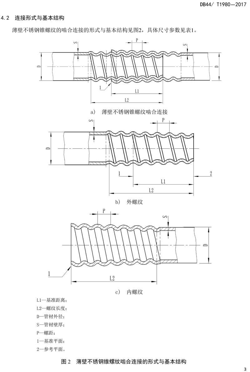 省标-锥螺纹连接式薄壁不锈钢管材及管件-5.jpg