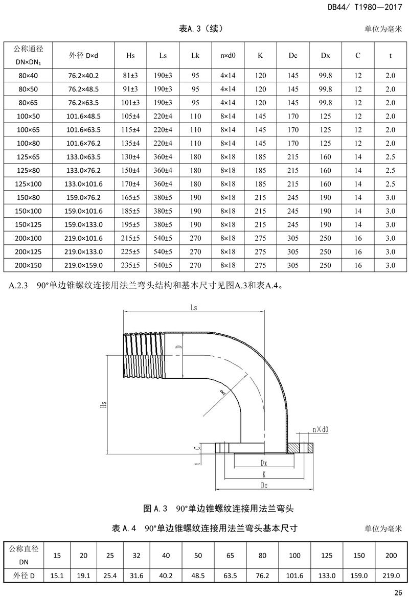 省标-锥螺纹连接式薄壁不锈钢管材及管件-28.jpg